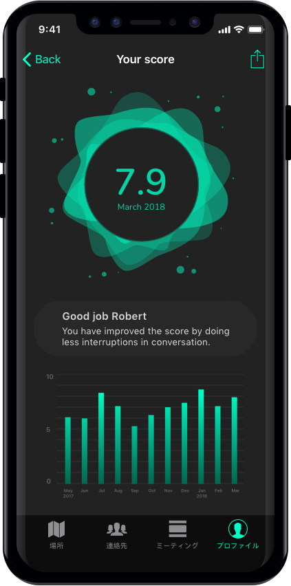 voistrapScore