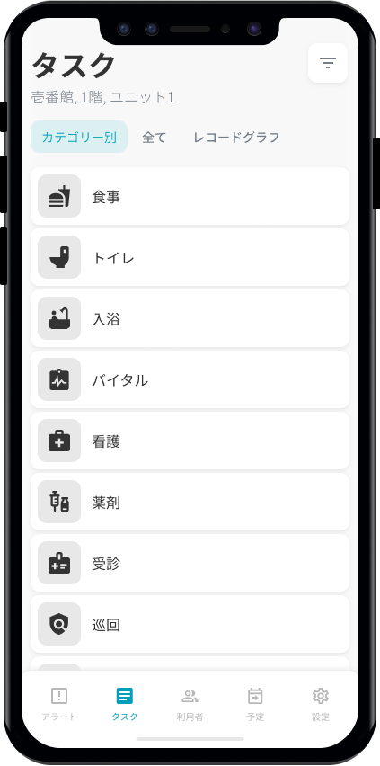 Task